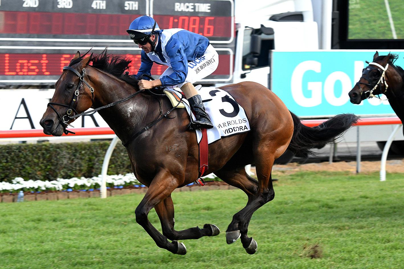 UPDATED 2018 Winterbottom Stakes field and barrier draw