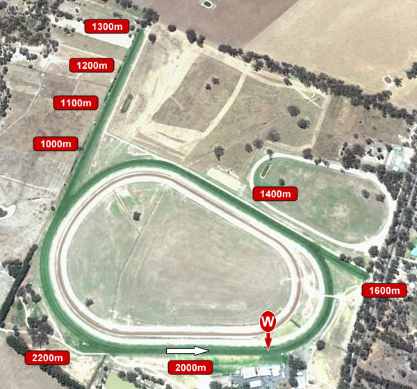 Seymour Racecourse Form Guide, Track Map, Tips & Results