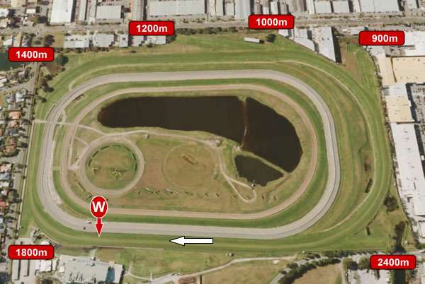 Gold Coast Racetrack Barriers