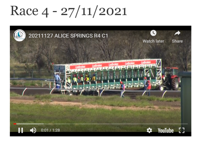 Watch Horse Racing Replays [NSW, QLD + more] - Racenet