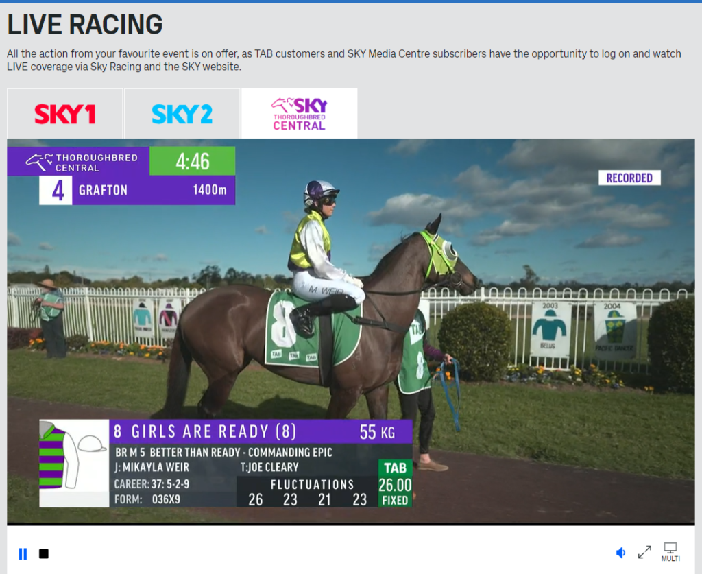 Sky Racing How To Watch On TV Kayo More Racenet