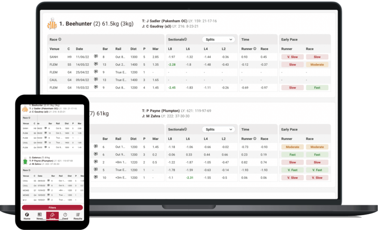 The Racenet Sectional Tool enables you to compare sectional time data for different horses.